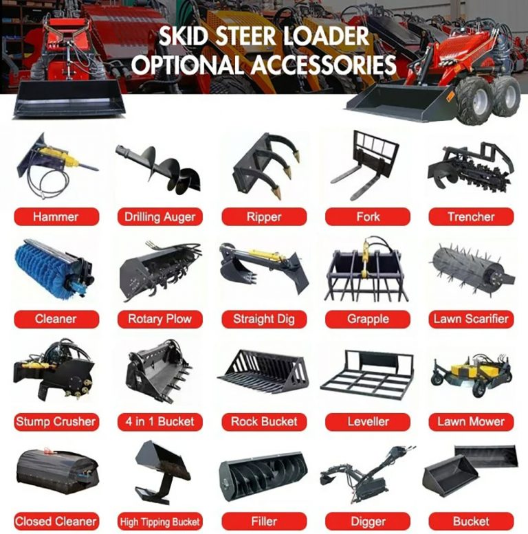 zhs-mini-skid-steer-loader-attachment-768x777.jpg